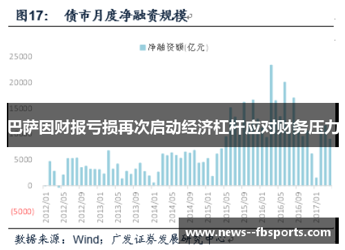 巴萨因财报亏损再次启动经济杠杆应对财务压力