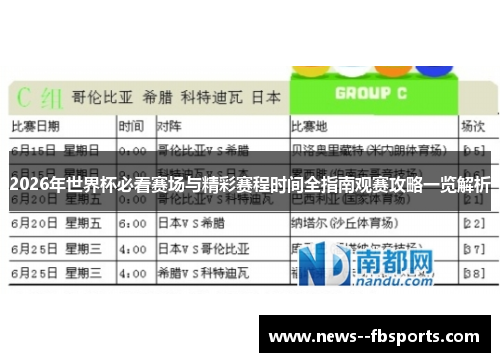 2026年世界杯必看赛场与精彩赛程时间全指南观赛攻略一览解析