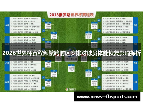 2026世界杯赛程频繁跨时区安排对球员体能恢复影响探析
