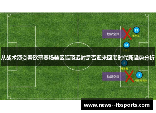 从战术演变看欧冠赛场禁区弧顶远射是否迎来回潮时代新趋势分析 从战术演变看欧冠赛场禁区弧顶远射是否迎来回潮时代新趋势分析