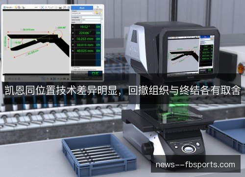 凯恩同位置技术差异明显,回撤组织与终结各有取舍